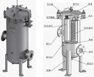 大流量过滤器立式结构图