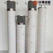 头号玩家娱乐平台生产供应HHE0030DF10B风电齿轮箱滤芯