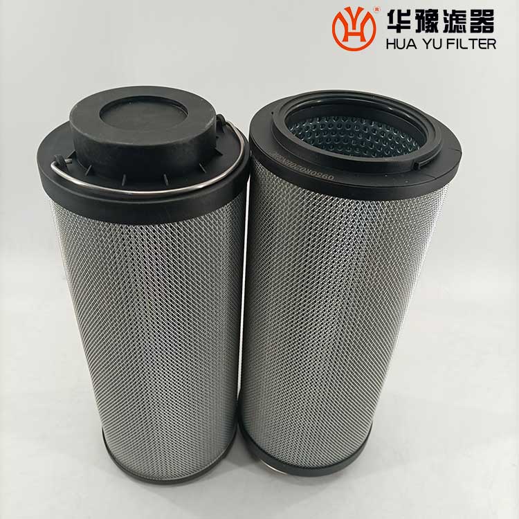 头号玩家娱乐平台0950R020BN3HC 贺德克过滤器滤芯