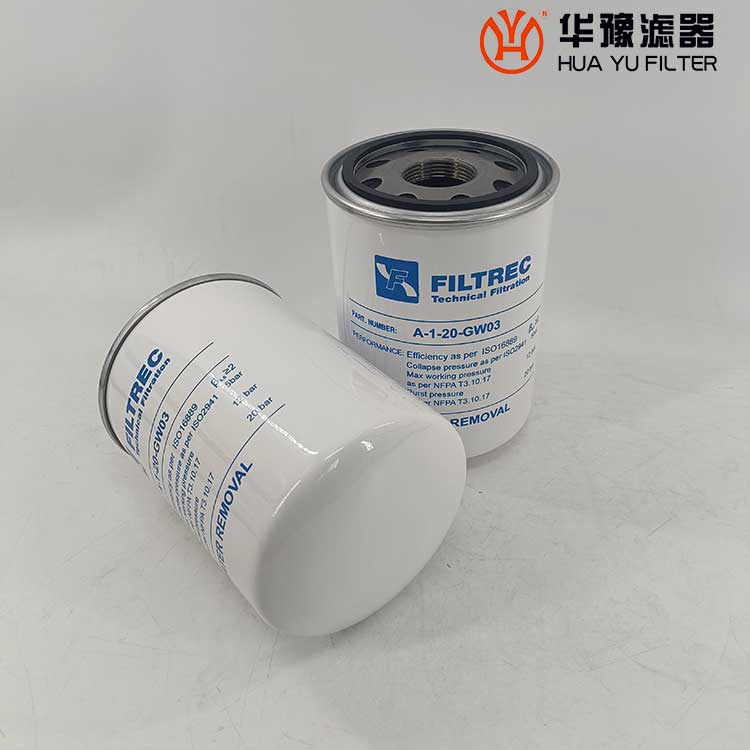 头号玩家娱乐平台A-1-20-GW03旋装滤芯 富卓FILTREC滤芯